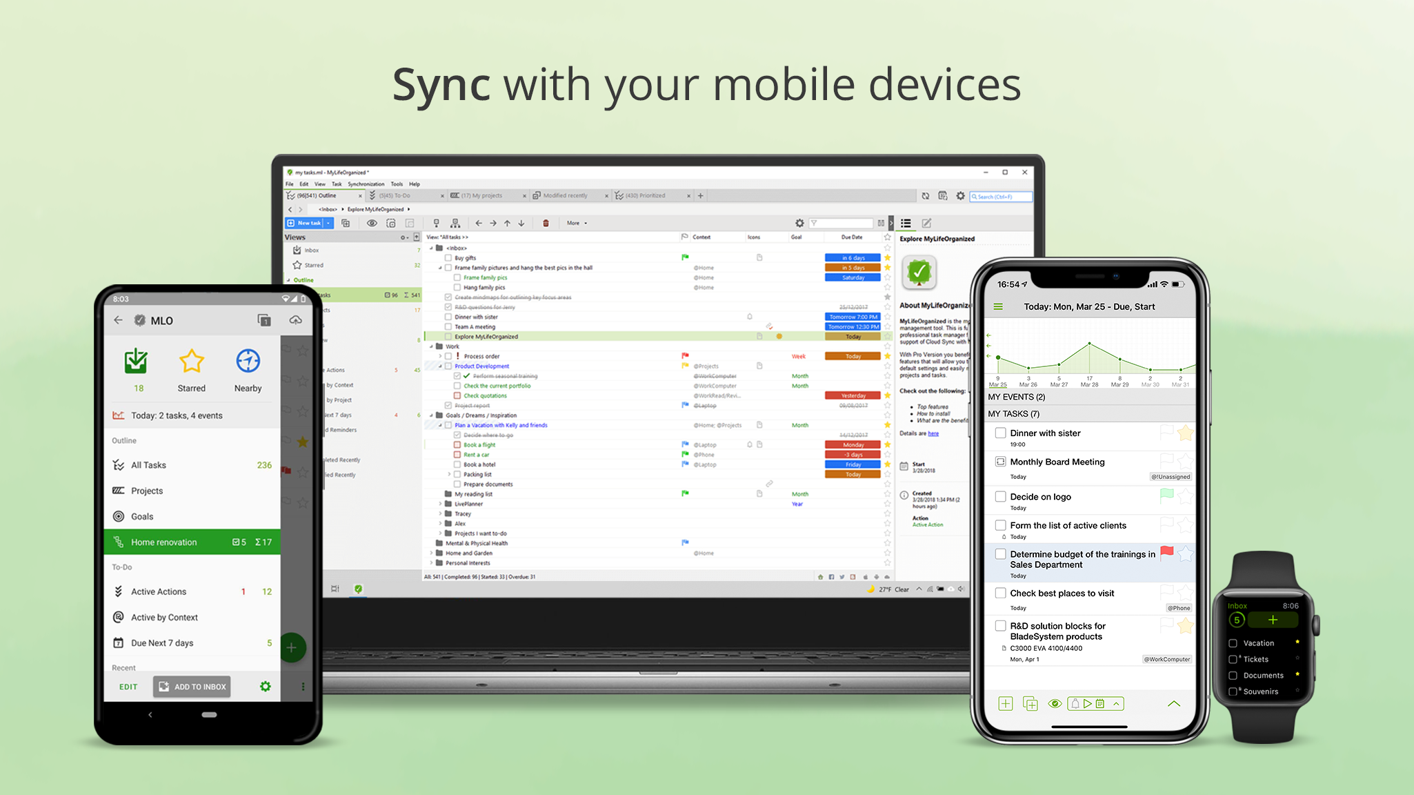 MyLifeOrganized - To-Do List