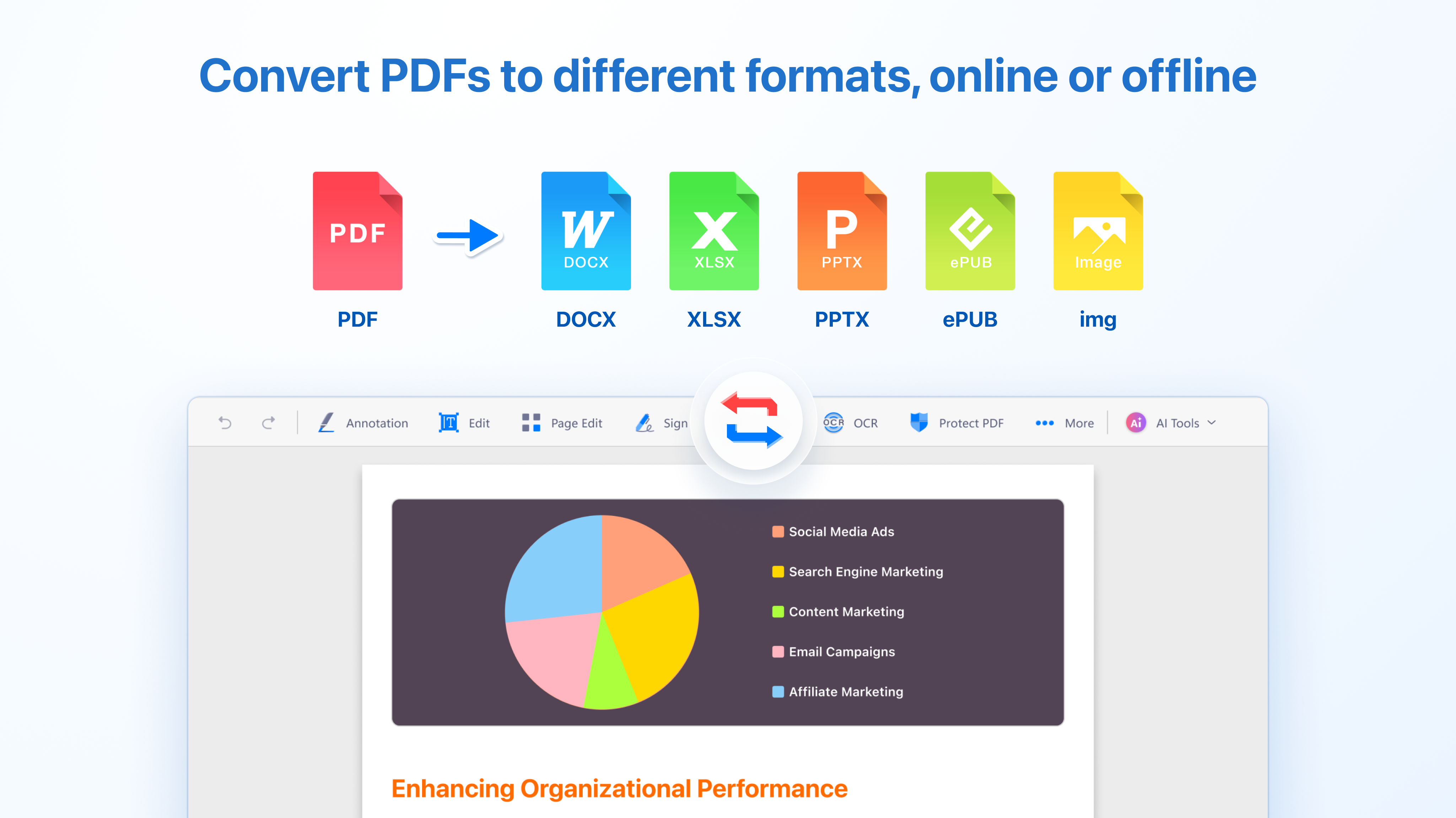 PDF Reader - View and Edit PDF