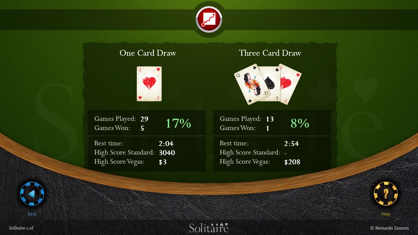 Solitaire HD