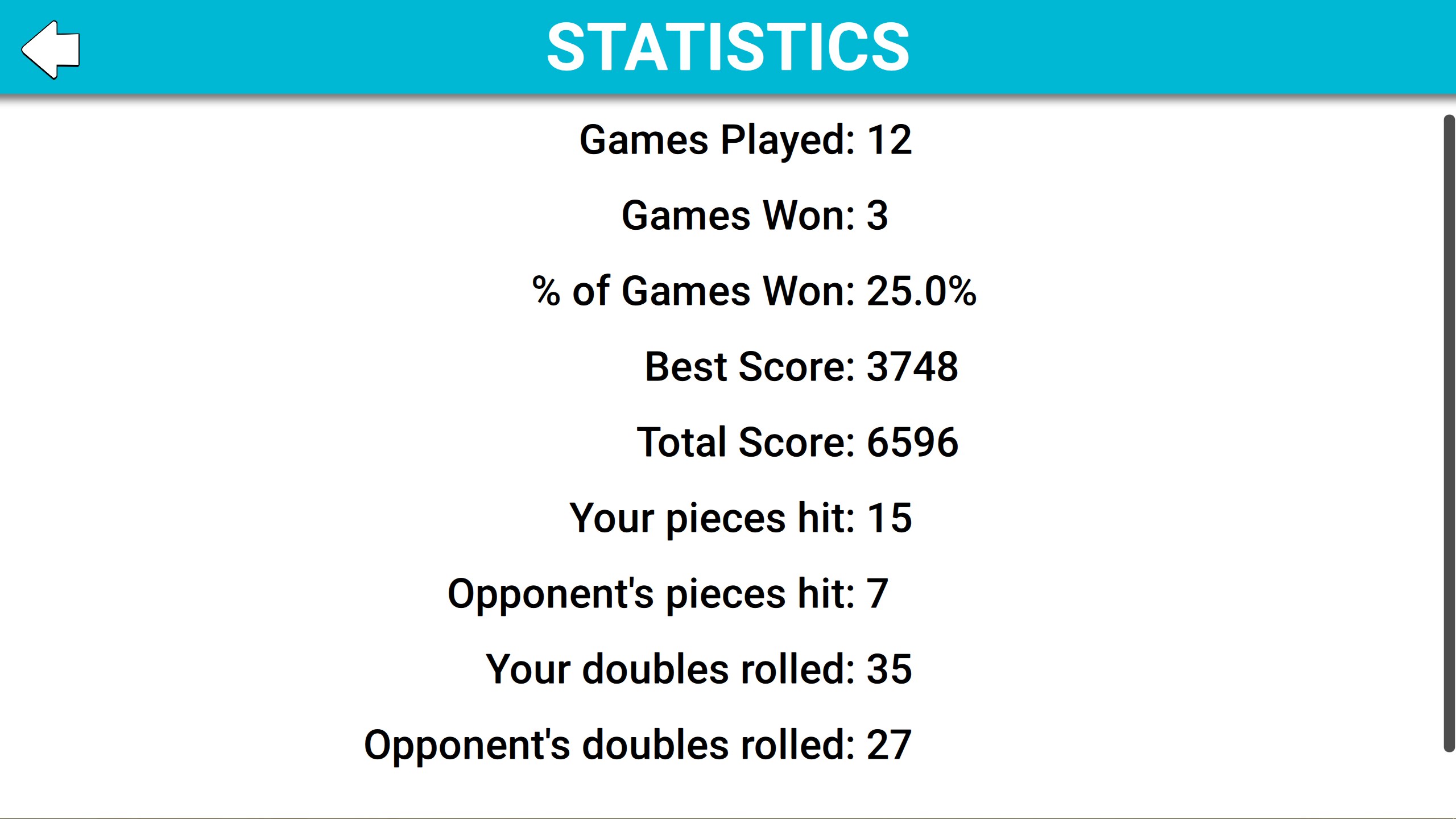 Backgammon Ultimate.