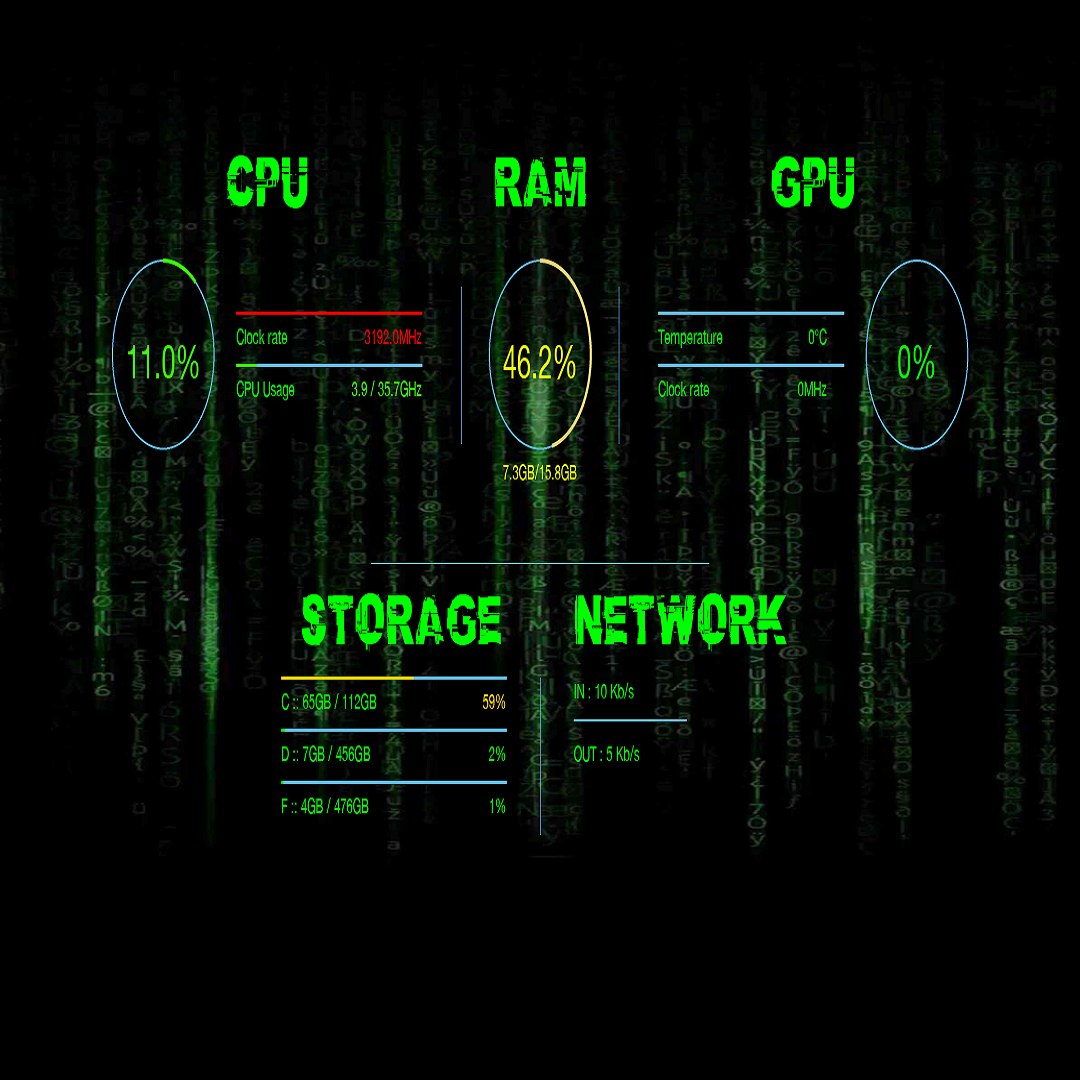 PC performance wallpaper